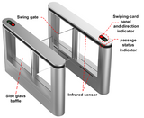 TPW-322ES: Swing Gate Turnstile