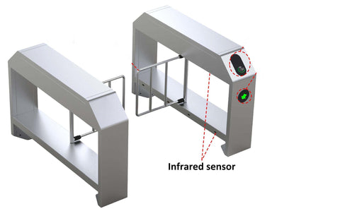 Swing Gate Turnstile IPW-PM1000