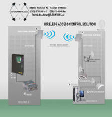 Wireless Access Control Kit